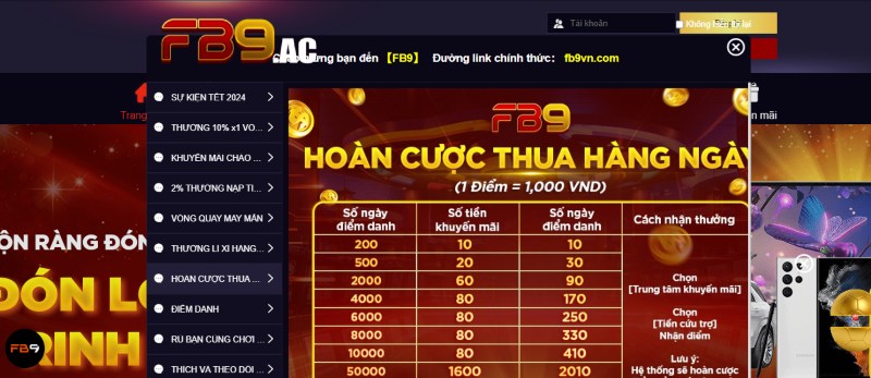 Những điều kiện cần có nếu muốn nhận khuyến mãi